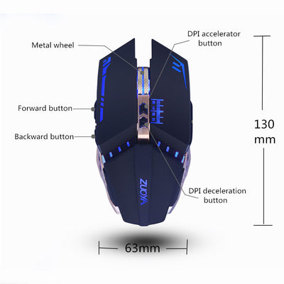 Gaming Headset and Gaming Mouse