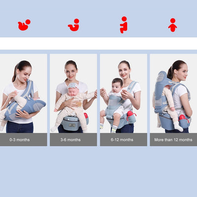 New 0-48 Month  Baby Ergonomic Carrier